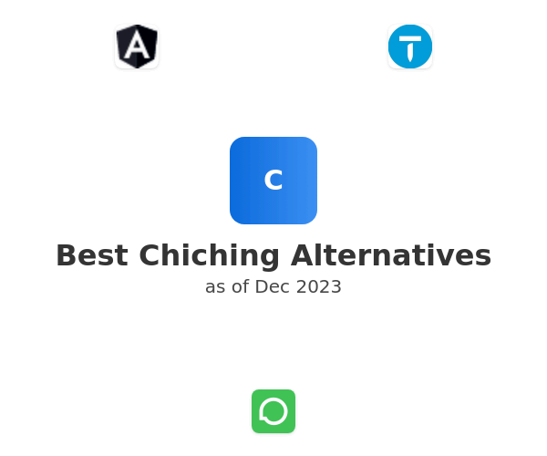 Best Chiching Alternatives