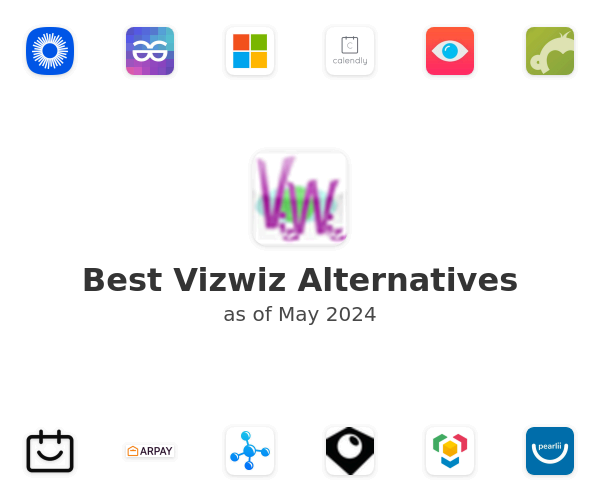 Best Vizwiz Alternatives