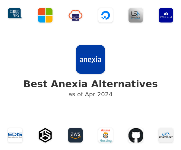 Best Anexia Alternatives