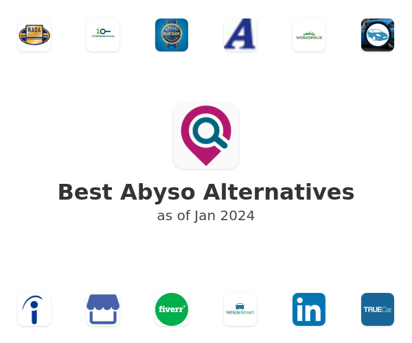 Best Abyso Alternatives