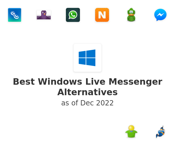 Best Windows Live Messenger Alternatives
