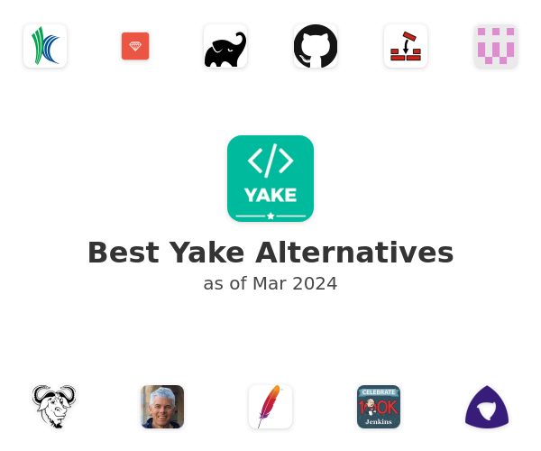 Best Yake Alternatives