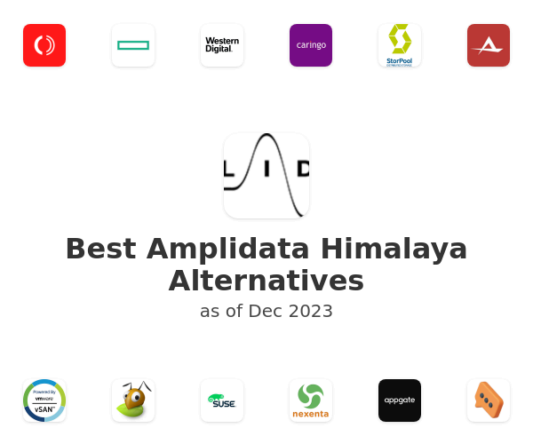 Best Amplidata Himalaya Alternatives