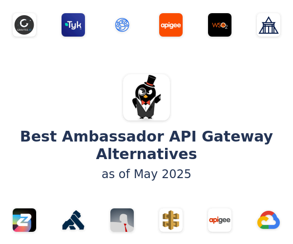 Best Ambassador API Gateway Alternatives