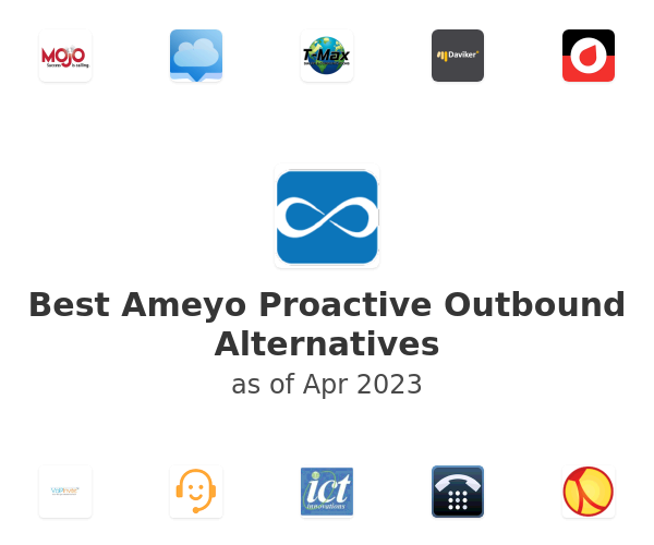 Best Ameyo Proactive Outbound Alternatives