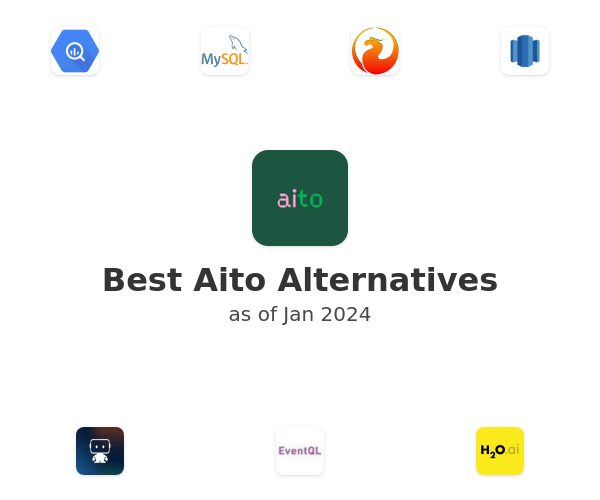 Best Aito Alternatives