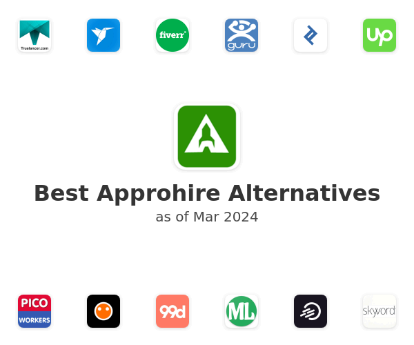 Best Approhire Alternatives