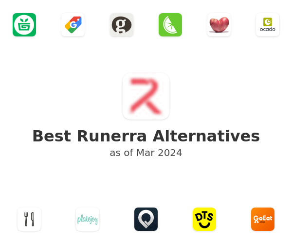 Best Runerra Alternatives