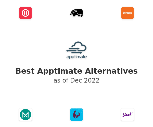 Best Apptimate Alternatives