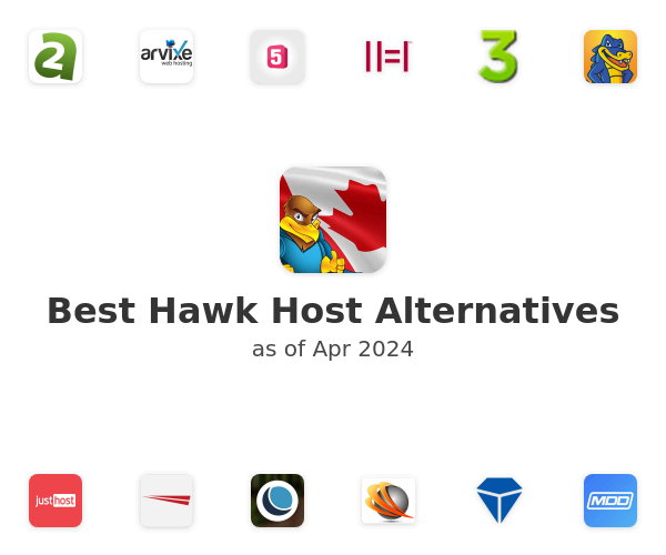 Best Hawk Host Alternatives