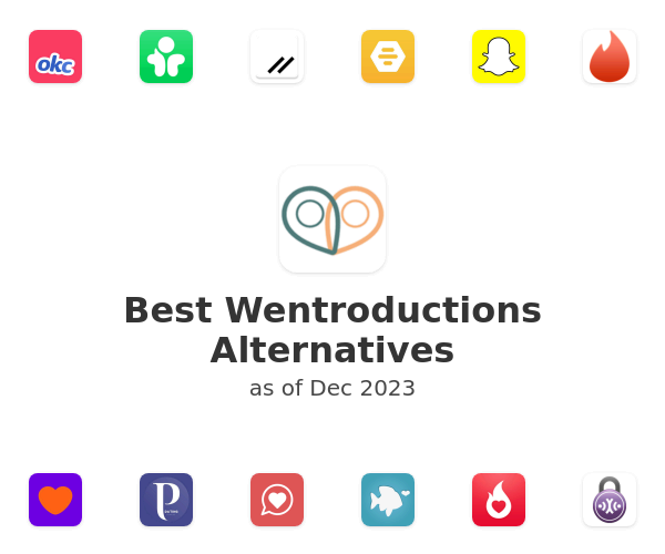 Best Wentroductions Alternatives