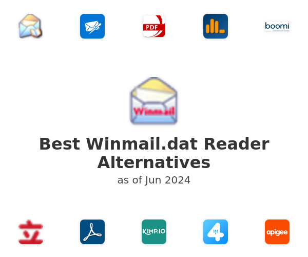 Best Winmail.dat Reader Alternatives