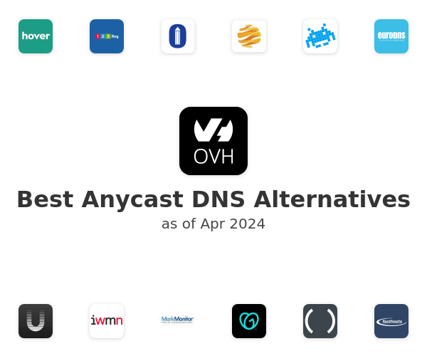 Best Anycast DNS Alternatives