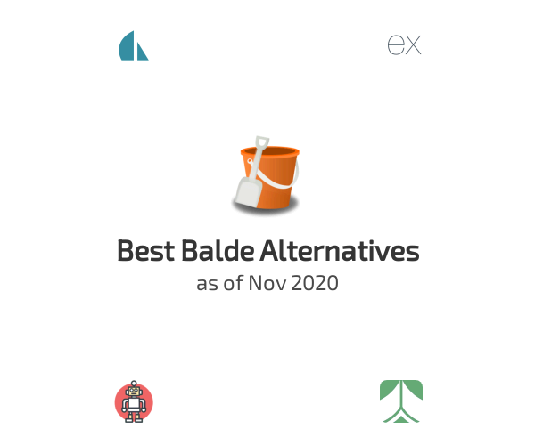 Best Balde Alternatives
