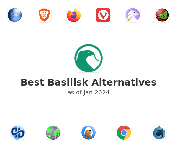 Best Basilisk Alternatives