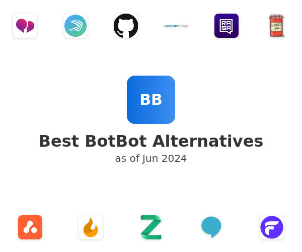 Best BotBot Alternatives