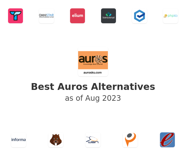 Best Auros Alternatives