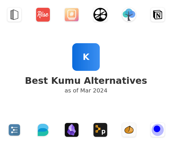 Best Kumu Alternatives