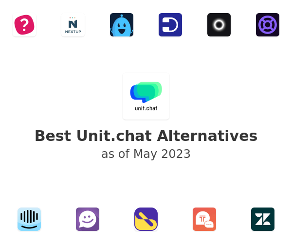 Best Unit.chat Alternatives