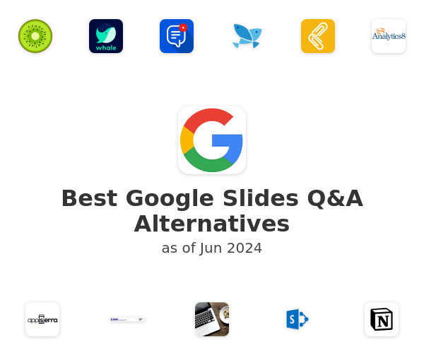 Best Google Slides Q&A Alternatives