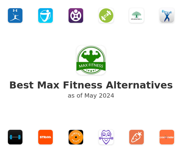 Best Max Fitness Alternatives