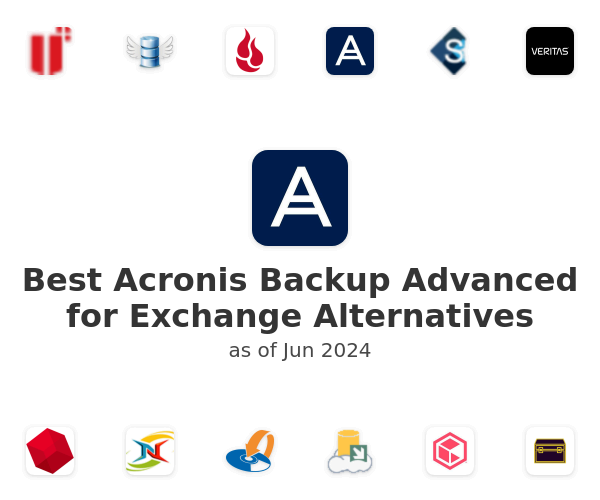 Best Acronis Backup Advanced for Exchange Alternatives