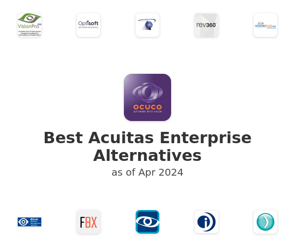 Best Acuitas Enterprise Alternatives