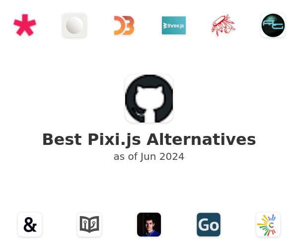 Best Pixi.js Alternatives