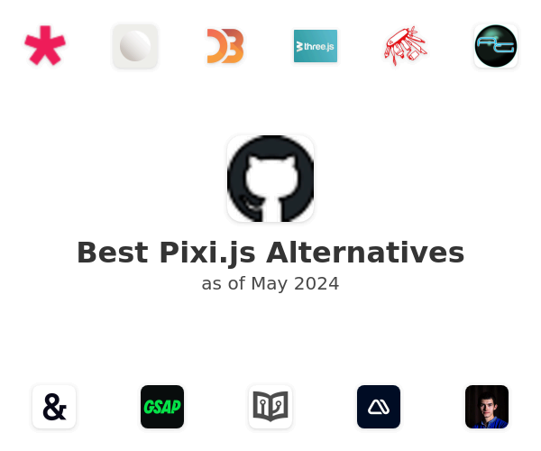 Best Pixi.js Alternatives