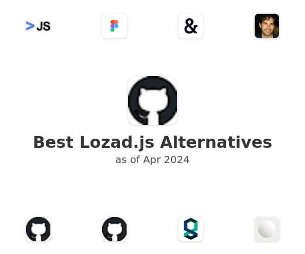 Best Lozad.js Alternatives