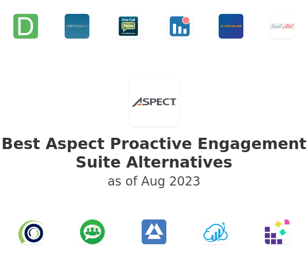 Best Aspect Proactive Engagement Suite Alternatives