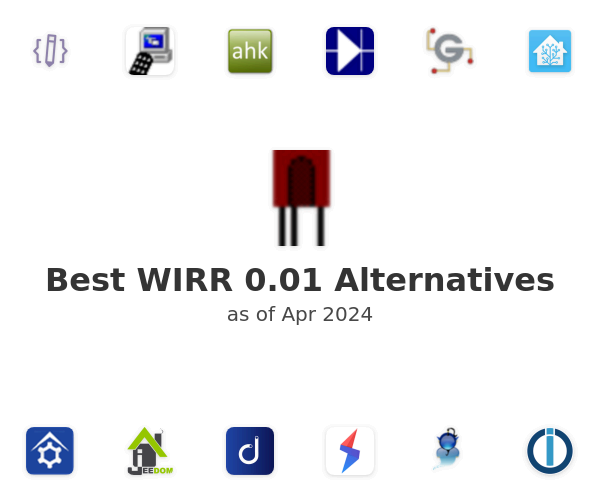 Best WIRR 0.01 Alternatives