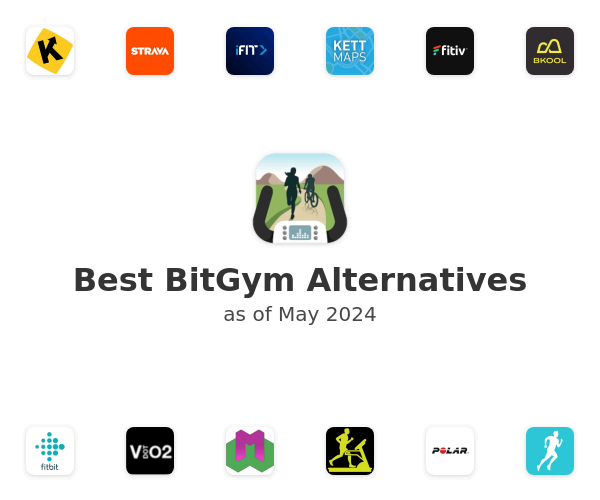Best BitGym Alternatives