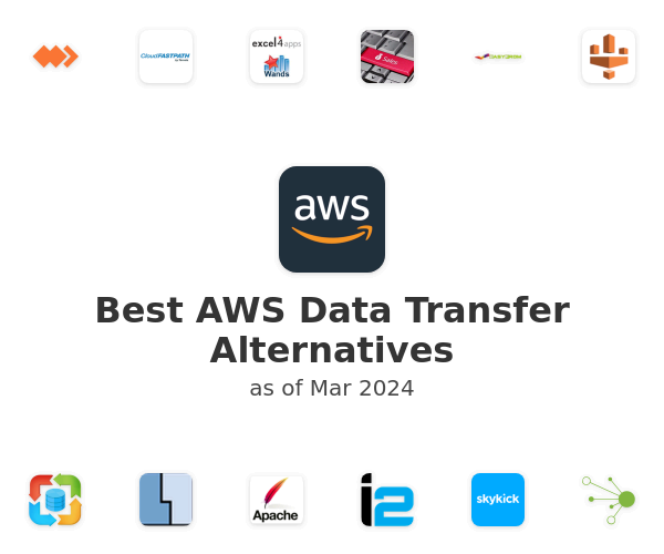 Best AWS Data Transfer Alternatives
