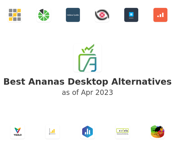 Best Ananas Desktop Alternatives