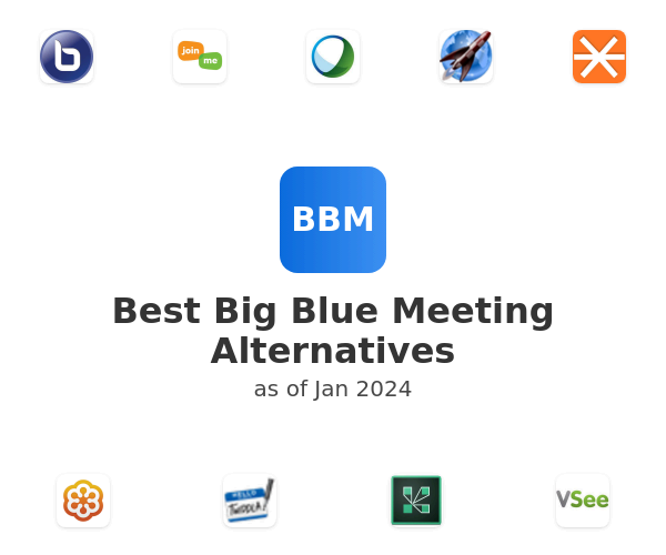 Best Big Blue Meeting Alternatives