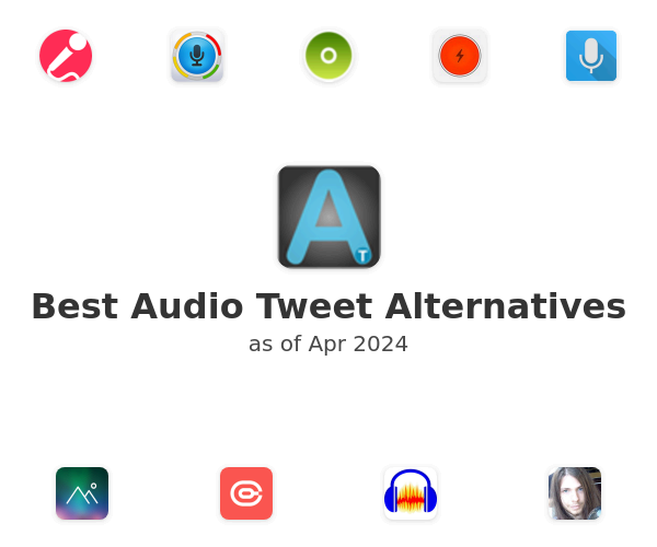 Best Audio Tweet Alternatives