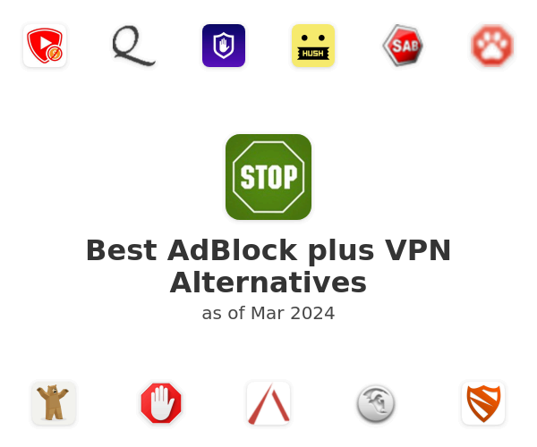 Best AdBlock plus VPN Alternatives