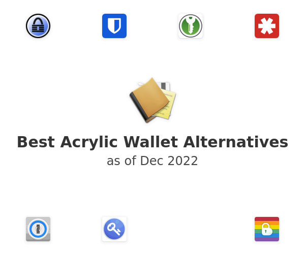 Best Acrylic Wallet Alternatives