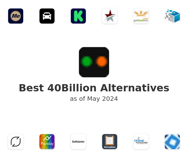 Best 40Billion Alternatives