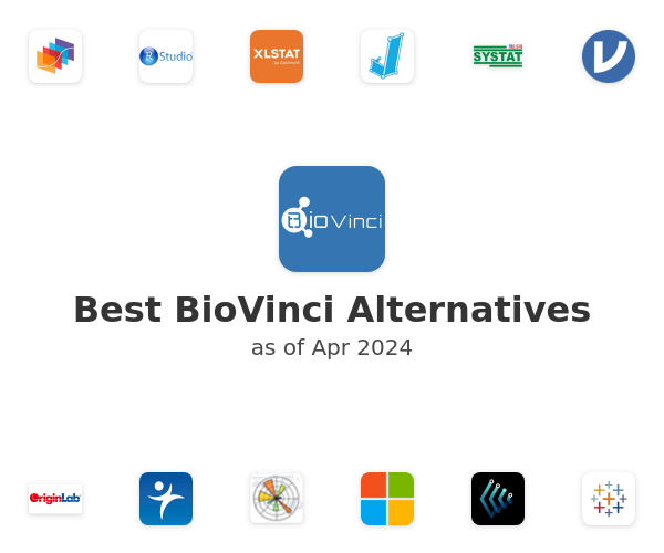Best BioVinci Alternatives
