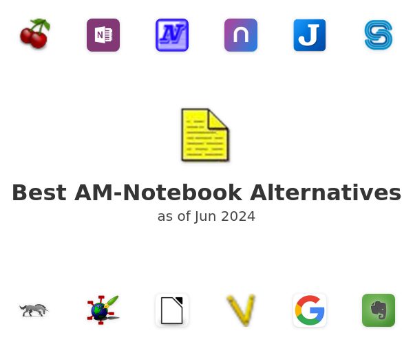 Best AM-Notebook Alternatives