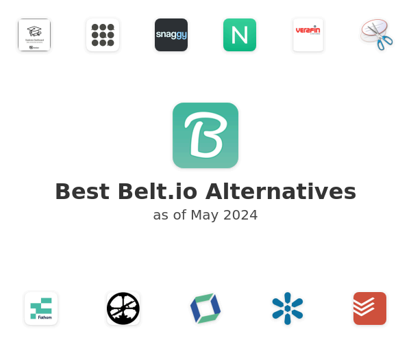 Best Belt.io Alternatives