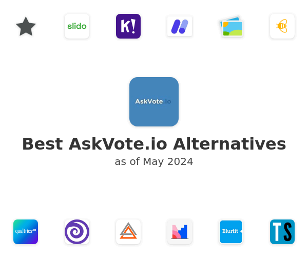 Best AskVote.io Alternatives