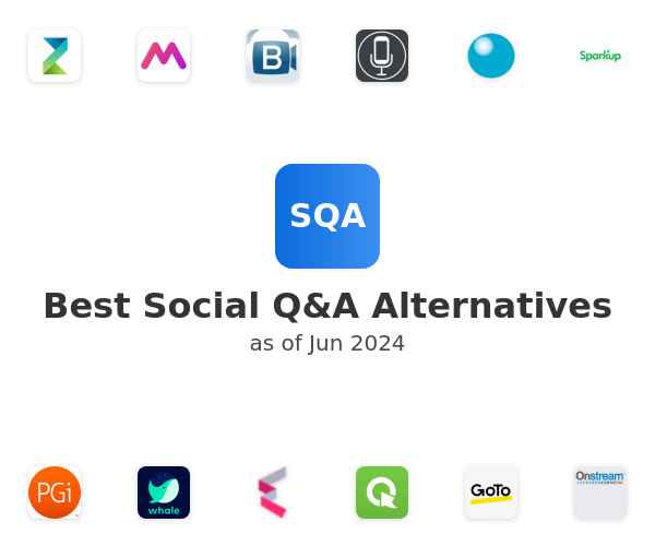 Best Social Q&A Alternatives
