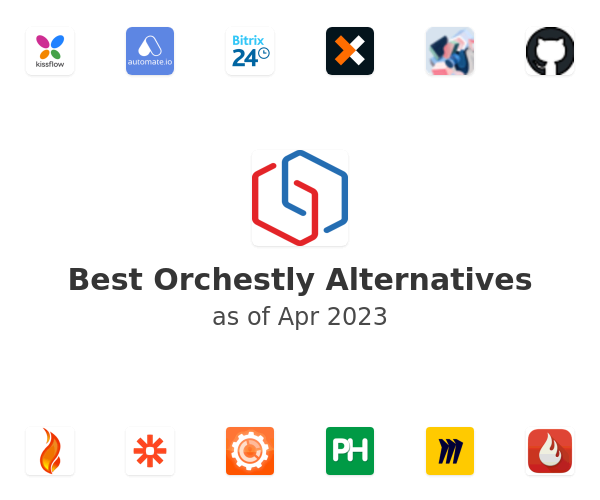 Best Orchestly Alternatives