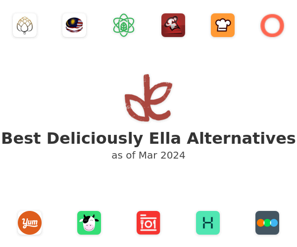 Best Deliciously Ella Alternatives