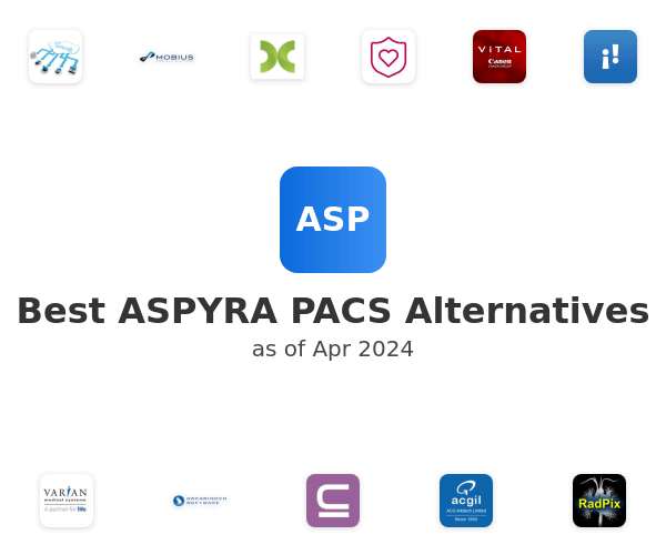 Best ASPYRA PACS Alternatives