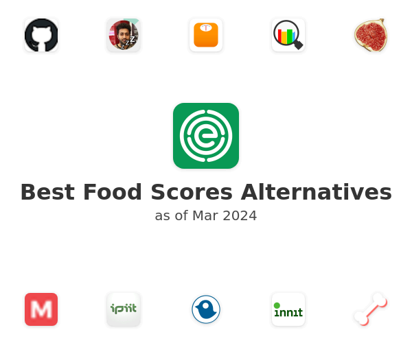 Best Food Scores Alternatives