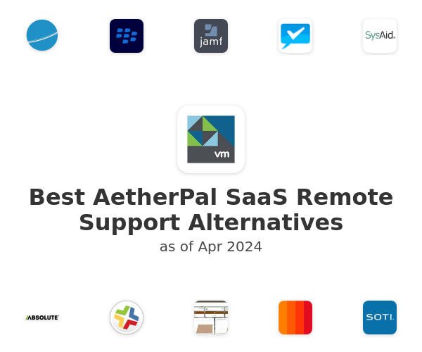 Best AetherPal SaaS Remote Support Alternatives